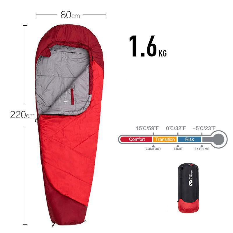 aac9bc7ffc67f3758e9d1d9e1c443b7b